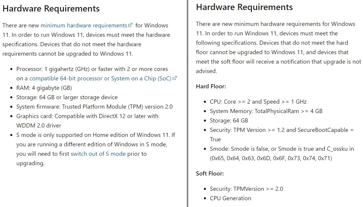 Windows 11 minimum system requirements